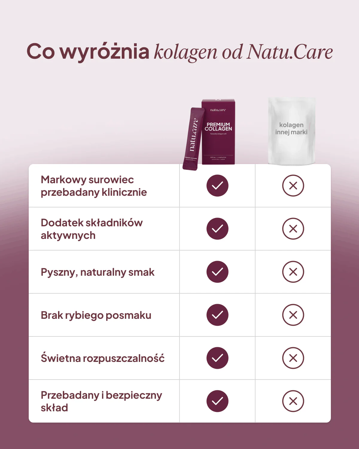 Zdjęcie produktu 8