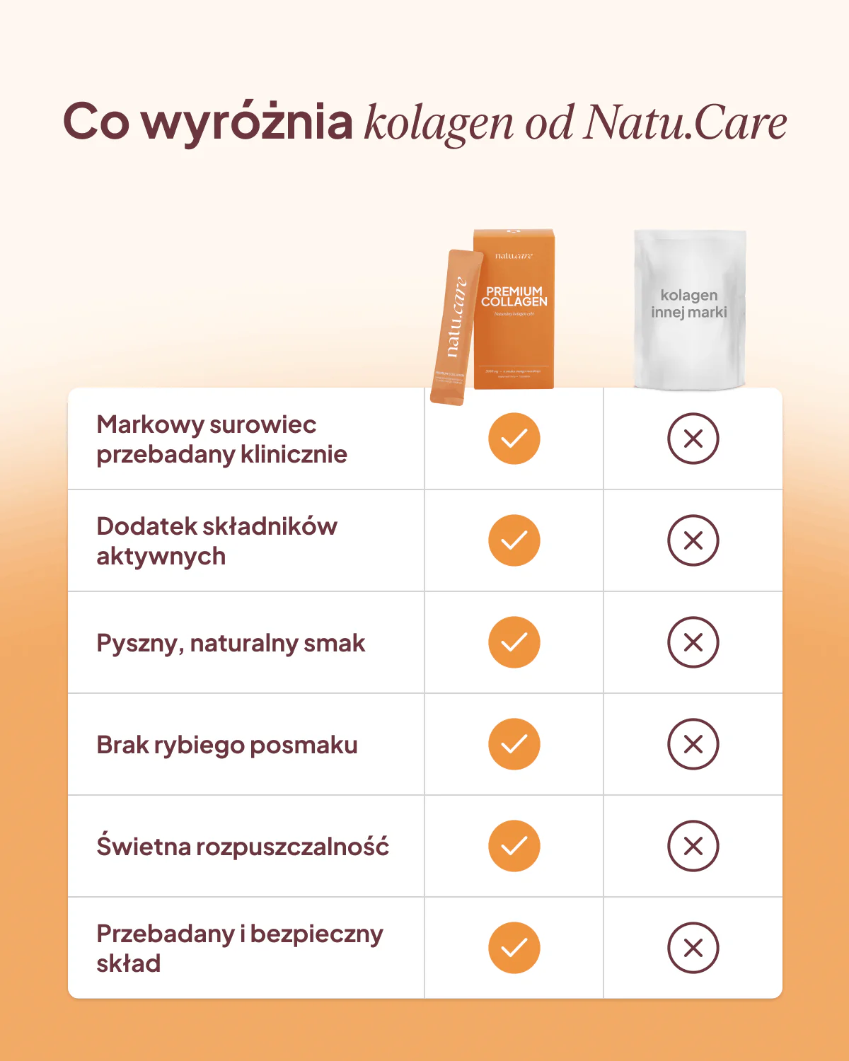 Zdjęcie produktu 8