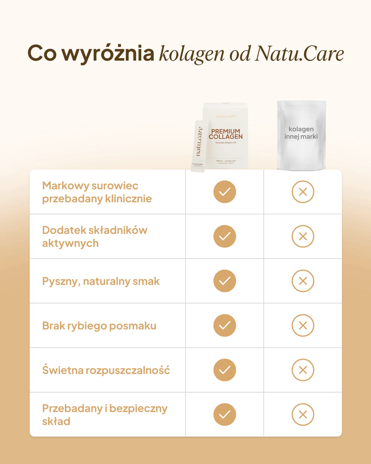 Zdjęcie produktu 8