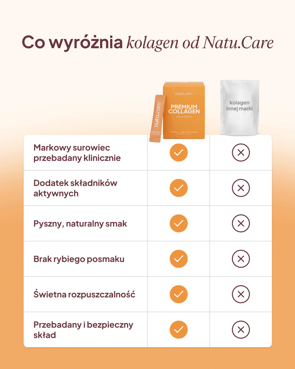 Zdjęcie produktu 8