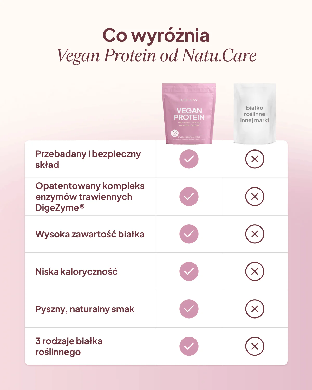 Zdjęcie produktu 8