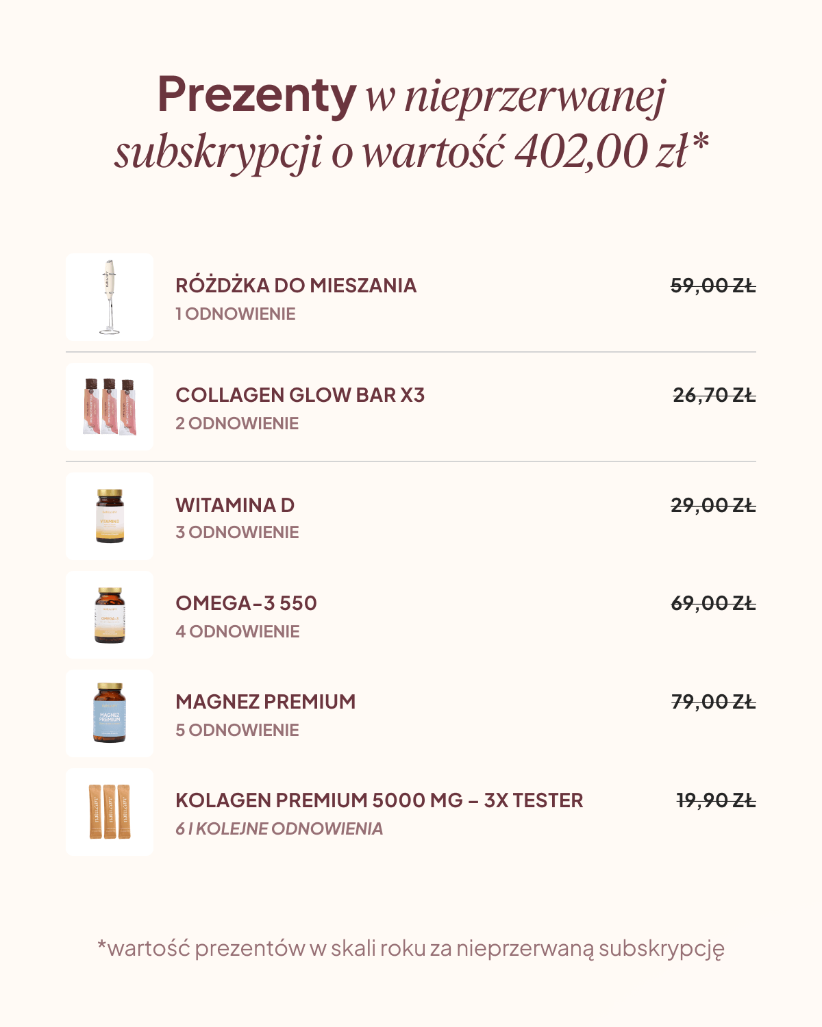 Zdjęcie produktu 10