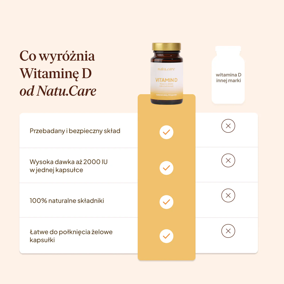 Zdjęcie produktu 5